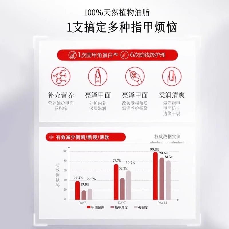角蛋白护甲膏养甲床防倒刺护甲霜拉长游离线护甲油养指甲