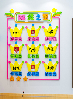 班级布置教室装饰幼儿园环创主题小学每周进步之星评比栏文化墙贴