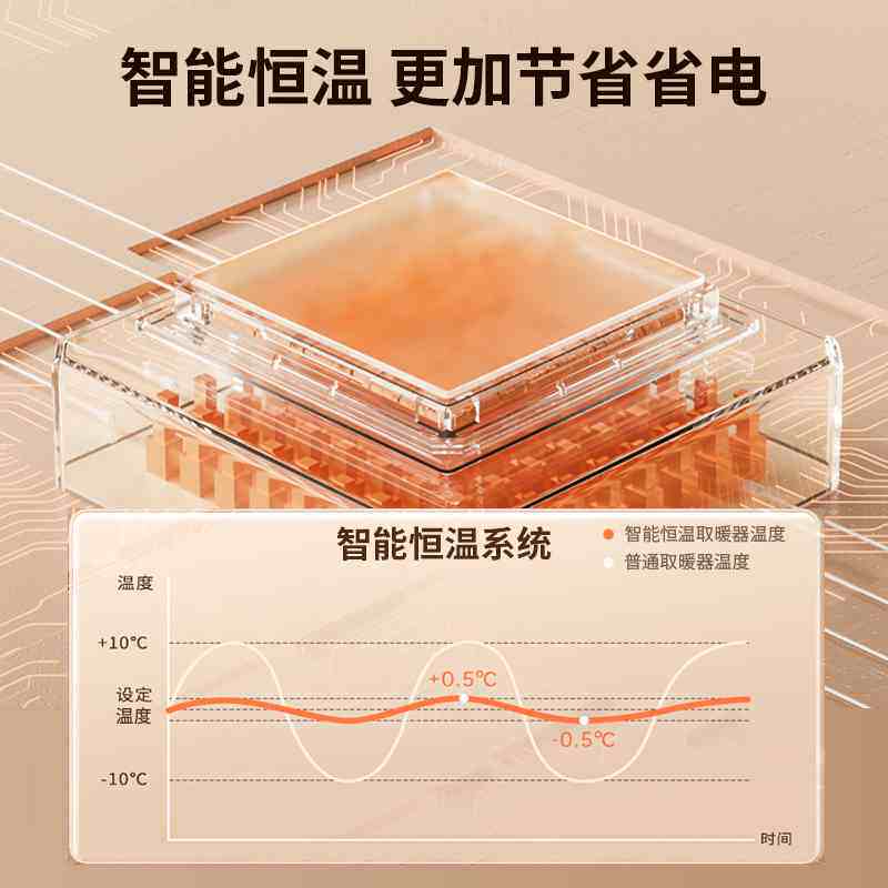 石墨稀取暖器家用电暖气片节能暖气机2025新款客厅大面积电暖器