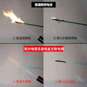 BYJ1 6平方低烟无卤 1.5 东莞民兴电线电缆WDZC 2.5 阻燃 耐火