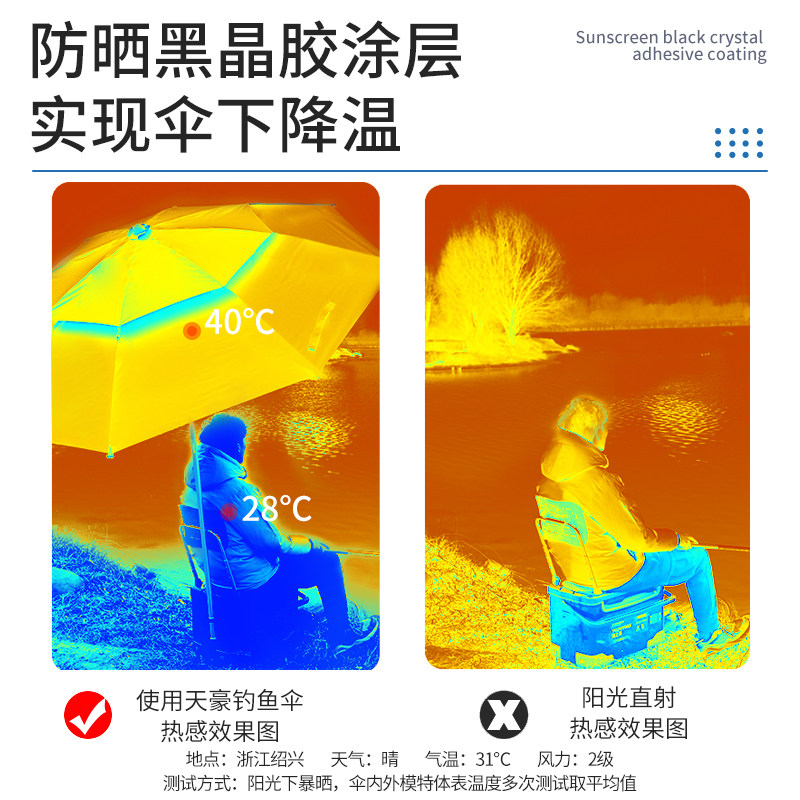 天豪钓鱼伞2.6米多向防雨大钓伞2023新款加厚防晒防雨垂钓遮阳伞