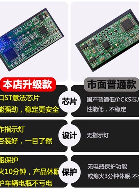 适用于宝马mini自动升窗器F54F55F56F57F60迷你OBD一键自动关窗器