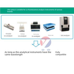新款手提三用暗箱紫外分析仪凝胶仪灯管实验室254nm 365nm 302nm