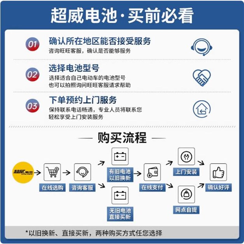 超威电池直营36V48v60V72V电动车三轮车铅酸12AH20AH32AH以旧换新