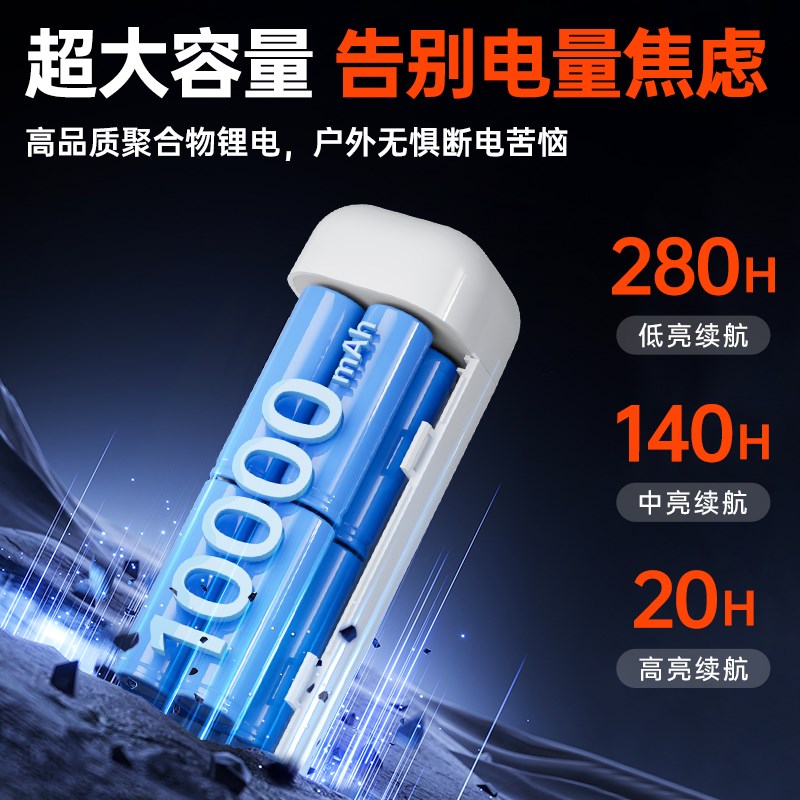 露营灯超长续航大容量便携野营帐篷灯led超亮应急充电户外照明灯