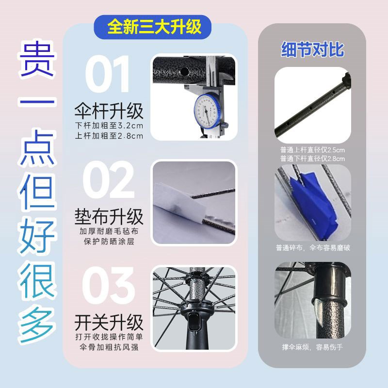 大雨伞摆摊商用广告伞摆地摊遮阳伞太阳伞户外大型庭院沙滩伞