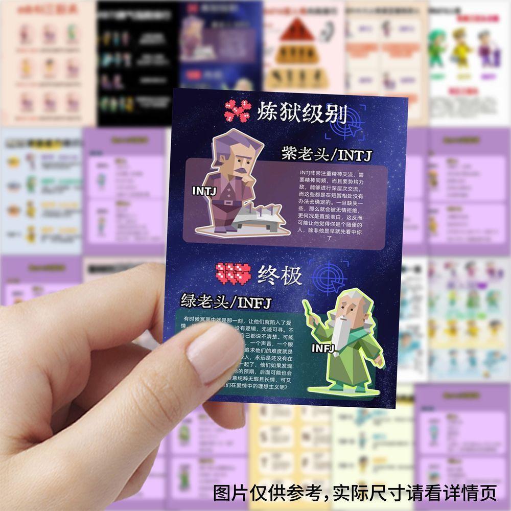 MBTI16型人格189张梗图创意贴纸diy装饰手机壳手账笔记本桌面贴画