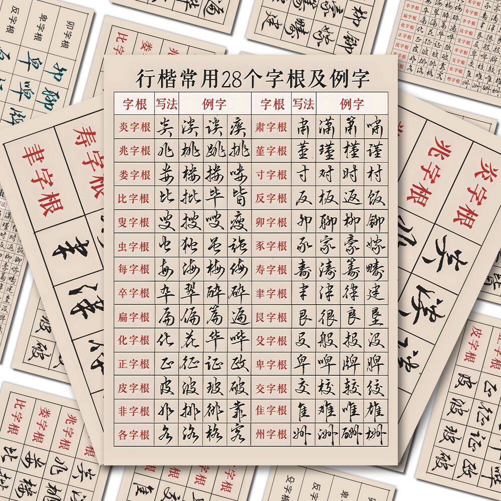 24张行楷28字根贴纸练字贴纸硬笔入门基础笔画装饰素材例字书写贴