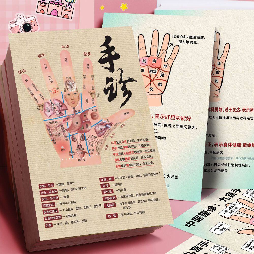 24张望闻问切贴纸中医九宫手诊手部经络反射图像基础笔记手绘图解