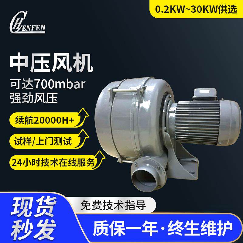 全系列HTB75中压风机大功率离心风机铝材吸尘抽气鼓风机