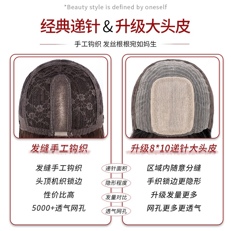 假发女全头套真人发丝隐形全真发头套自然减龄短发波波头假发