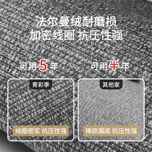 厨房地垫防滑防油防水地毯免洗可擦家用长条垫子耐脏门垫吸水脚垫