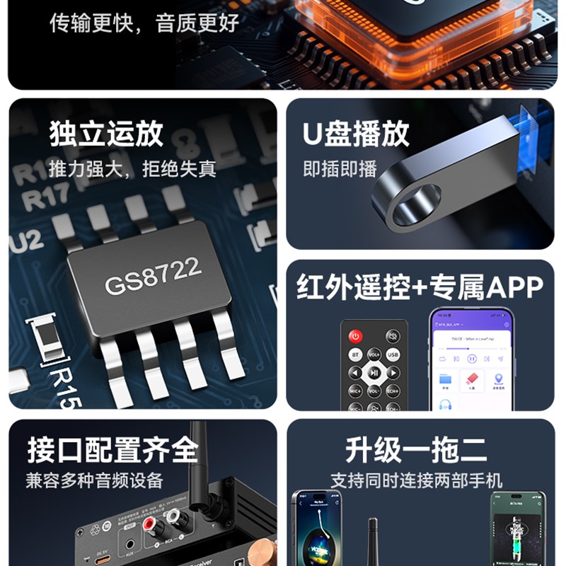 6.0蓝牙接收器老音响功放机无损U盘播放立体声音频适配器模块