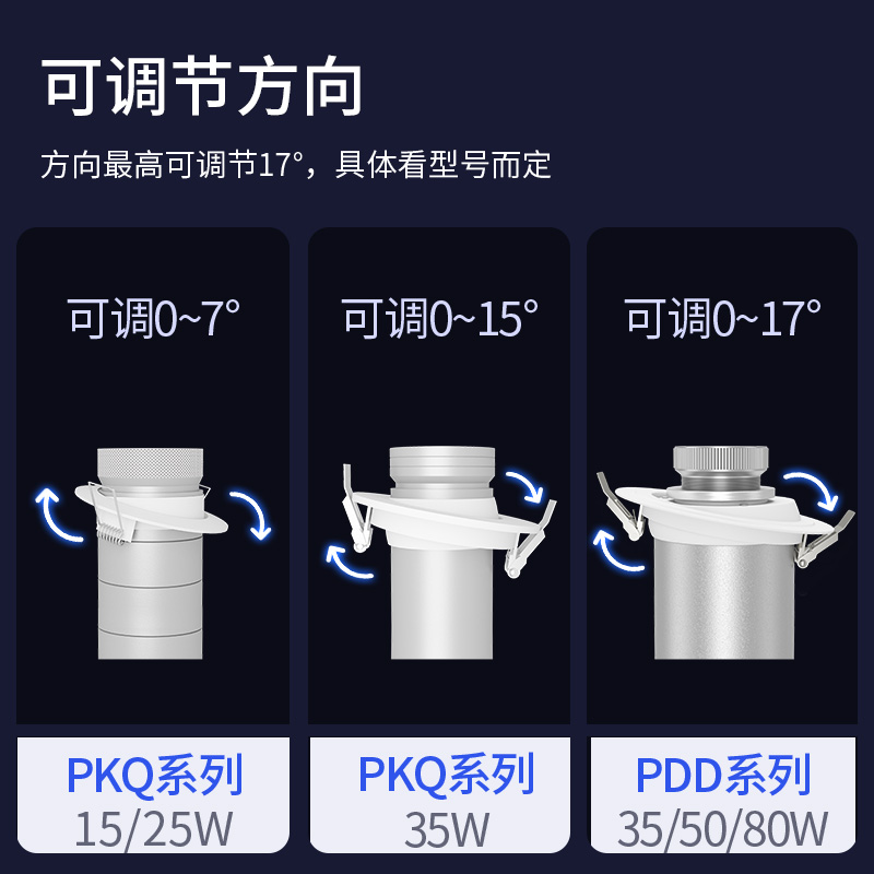 投影灯嵌入式暗装酒店服装店商场KTV门店门头广告高清文字图案射