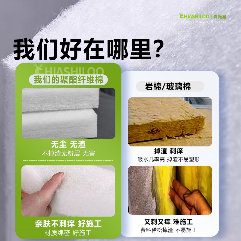隔音棉墙体聚酯纤维吸音棉隔音板材料卧室家用吊顶填充阻燃消音棉