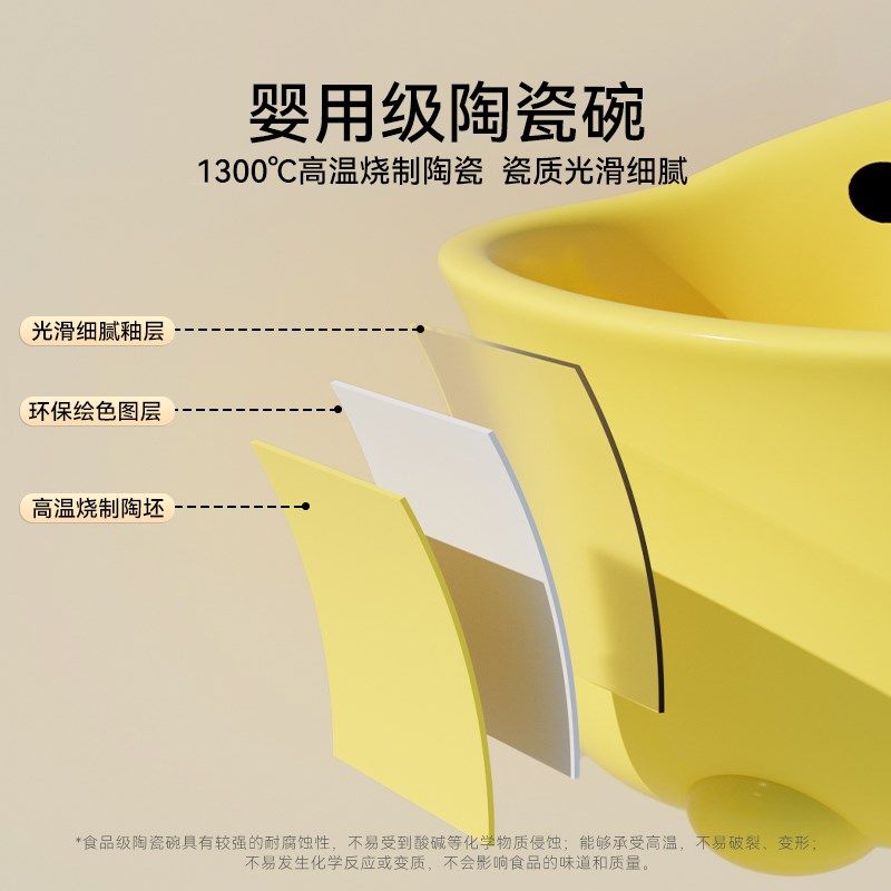 猫咪碗狗猫食盆宠物陶瓷猫粮饭碗水碗用品饭盆慢食碗斜口不易打翻,宠物/宠物食品及用品,猫狗碗/慢食碗,淘宝优惠券,粉丝福利购,淘宝优惠卷