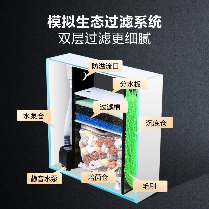 鱼缸过滤制氧一体机超白玻璃客厅桌面侧滤自循环小型免换水水族箱