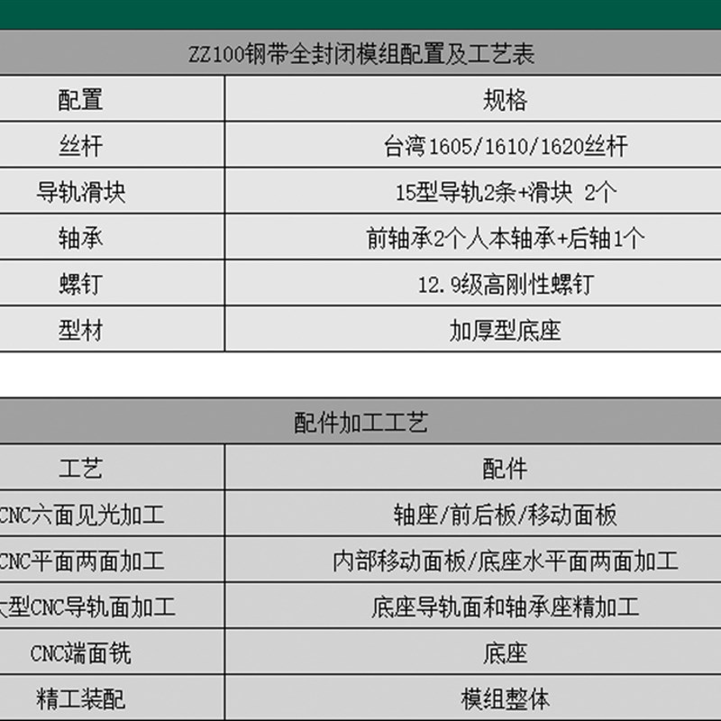 全封闭钢带内嵌式密封十字滚珠丝杆直线滑台模组双线导轨双轴NN10