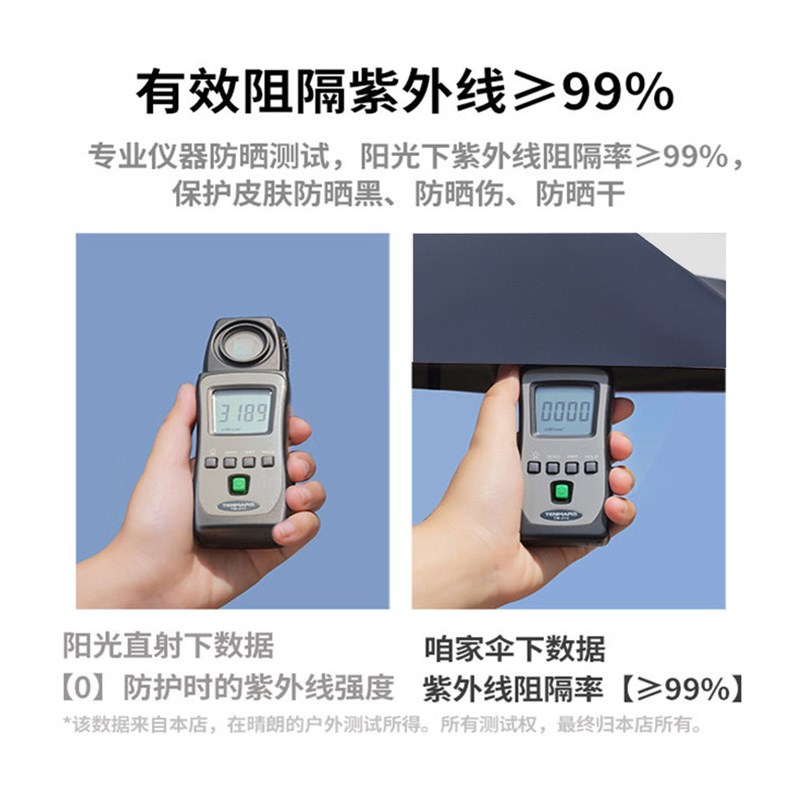 PL125cm加大双人超轻伞日式黑胶防晒紫外线晴雨用太阳伞男女碳纤