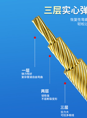 紫色三股电工穿线神器穿管器引线器弹簧扁头大孔拉线神器高强度
