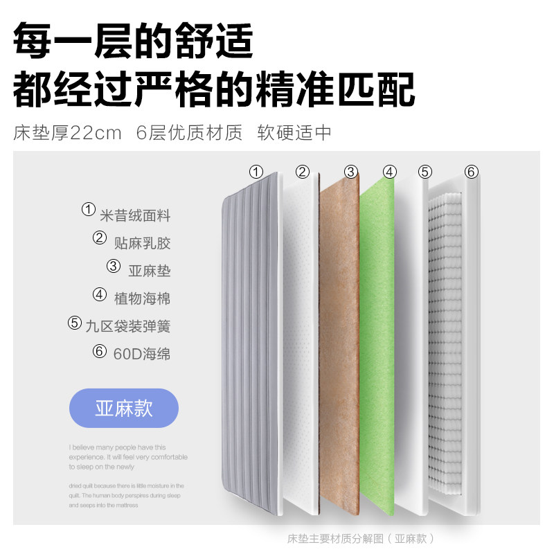 小舒早安弹簧床垫乳胶20cm厘米加厚1.5米1.8软硬垫天然家用席梦思