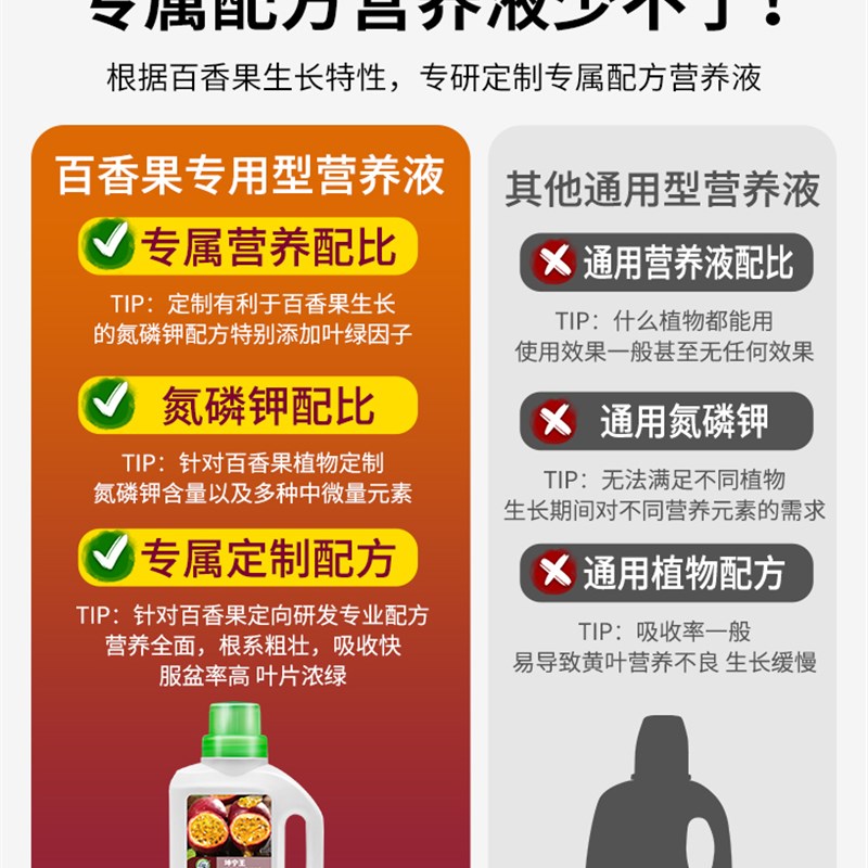 百香果营养液专用肥料家庭专用果树盆栽蔬果增甜防落果水溶肥
