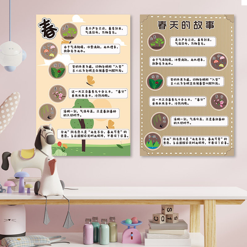 幼儿园24节气主题环创森系田园风春夏秋冬四季教室布置卡通墙贴,家居饰品,文化墙贴,淘宝优惠券,粉丝福利购,淘宝优惠卷