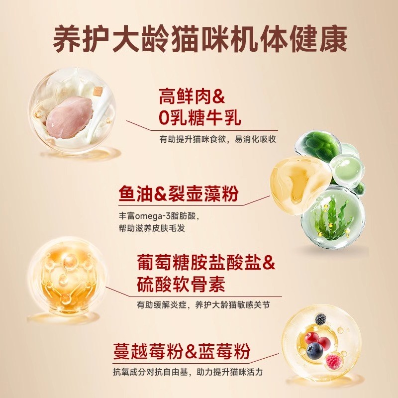 弗列加特猫粮0压乳成猫幼猫老年猫低温鲜肉烘焙猫粮全期猫粮试吃