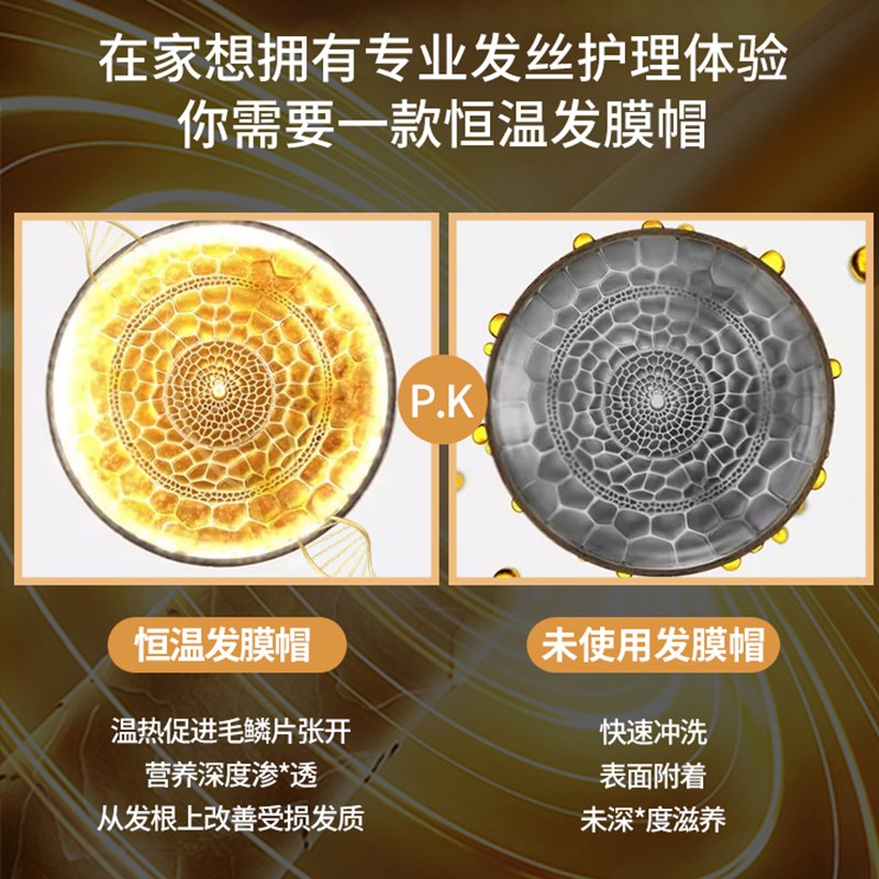 aarye安野屋蒸发帽发热帽锡纸发膜护发免插电恒温蒸汽加热帽焗油