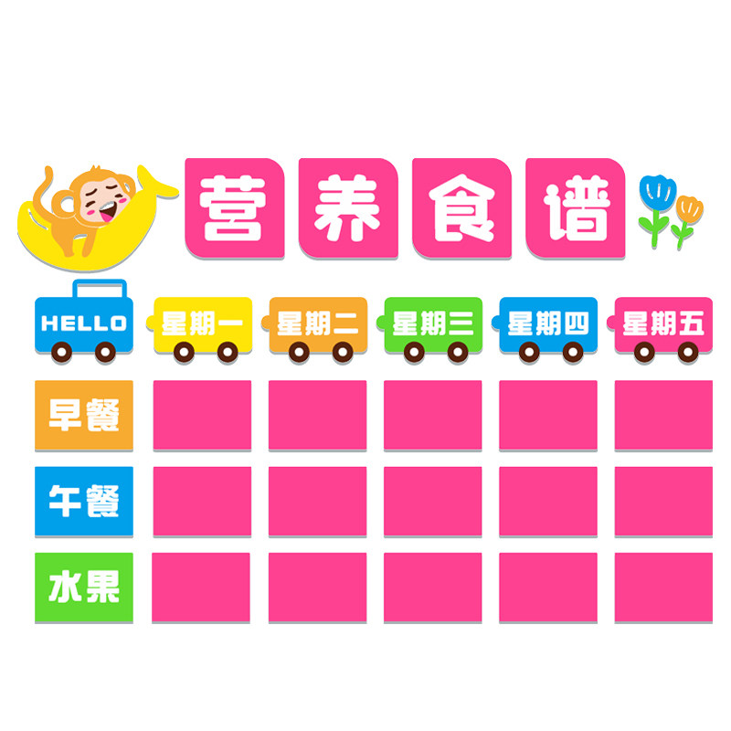 幼儿园每日食谱展示菜板教室布置装饰午托管班小饭桌食堂文化墙贴,家居饰品,文化墙贴,淘宝优惠券,粉丝福利购,淘宝优惠卷