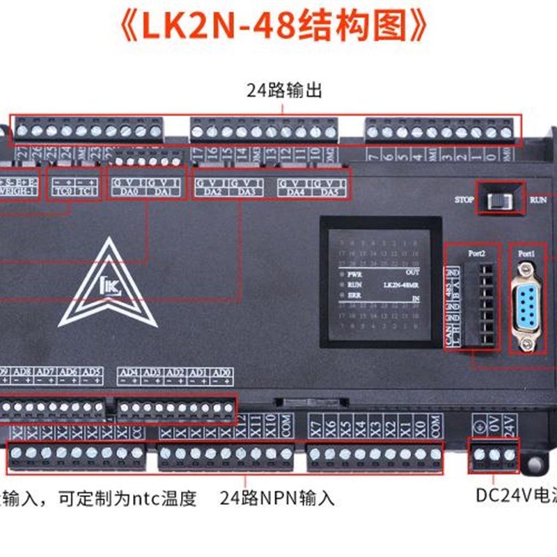 领控国产plc工控板控制板兼容三凌菱plcfx3ufx2n称重脉冲温度电流
