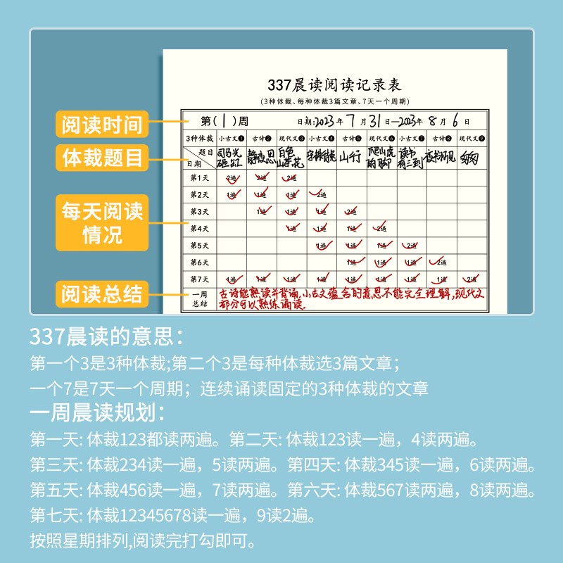 维克多利337朗读法晨读法打卡表记录表阅读法记录单背诵记录本卡