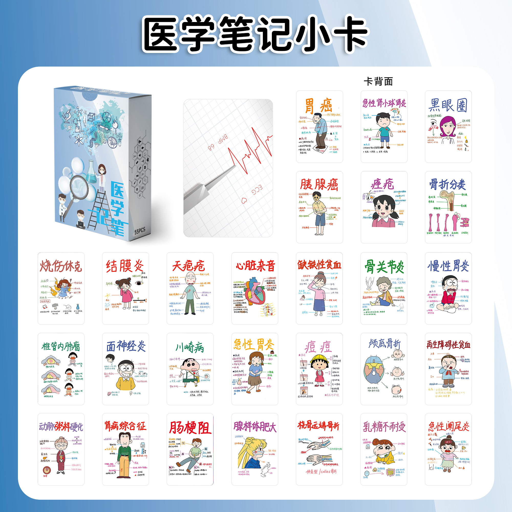 440张手绘医学生笔记知识点学习小卡明信片病理症状图例解析