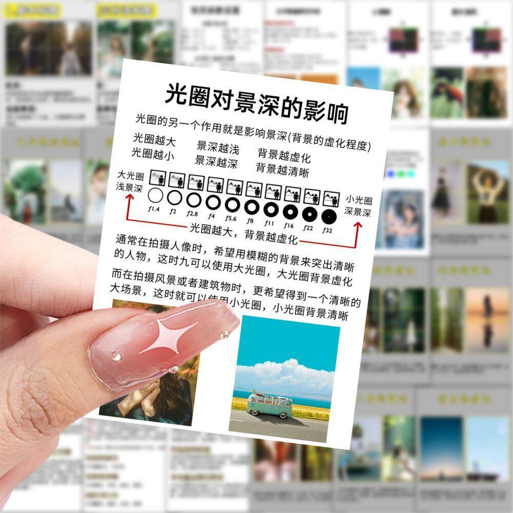 126张摄影知识贴纸ins风摄影师学生学习个性创意高级感贴画