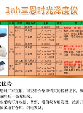 nh三恩时光泽度仪大理石材测光仪G油漆亮度NHGM喷漆HG