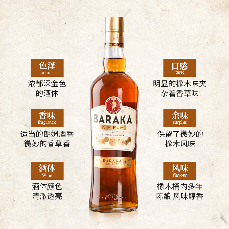 金朗姆酒烘焙自由古巴洋酒黑白朗姆酒自调莫吉托酒mojito调酒基酒