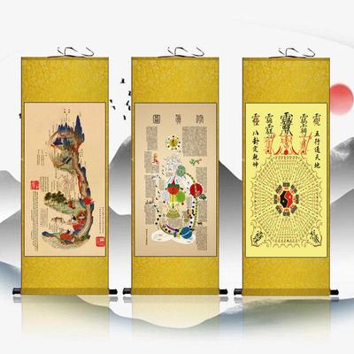 黄帝内经图 道家修真图火候图内景图绢布装饰字画 丝绸画卷轴挂画