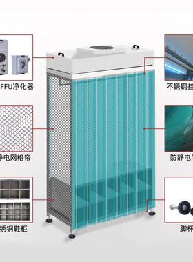 无尘F车间FU不4锈钢洁CX-FFUG-衣柜洁净室30无尘衣柜净净化车间储