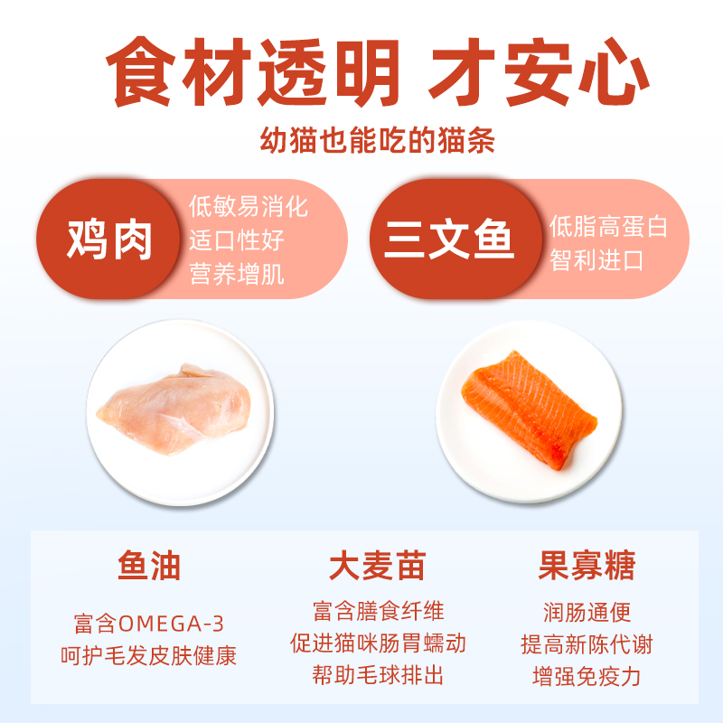 鱼油猫条猫咪零食成幼猫营养罐头猫草棒增肥发腮猫鼻支冻干湿粮