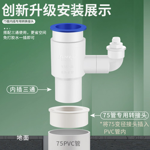 pvc75内插变50排水管接头直接补心下水管内外大小头变径转换配件
