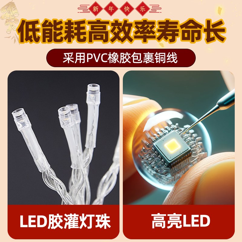 2025新年挂饰醒狮led彩灯闪灯串灯春节庭院室内户外氛围装饰挂件