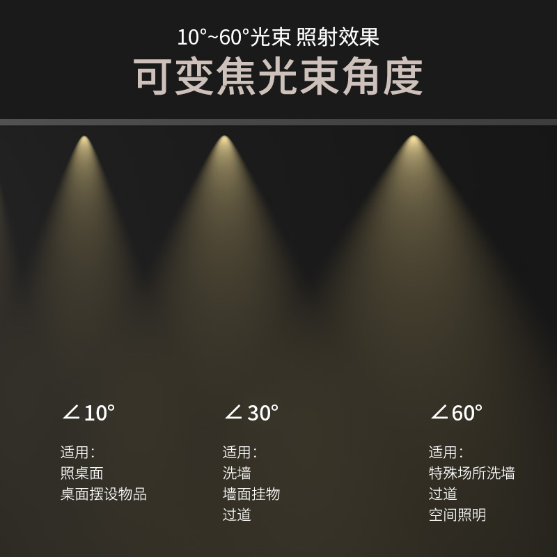 可调光变焦轨道灯led射灯商用店铺美术馆博物馆背景墙餐饮聚光灯
