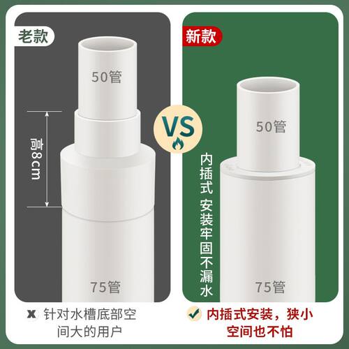 pvc75内插变50/46排水管配件直接补心转接头下水管件内外大小头