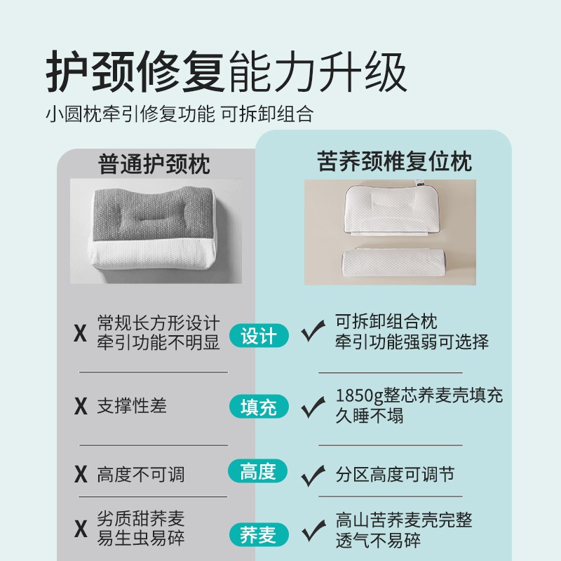 颈椎专用枕头成人纯荞麦枕护颈椎助睡眠硬枕芯反牵引分区护颈枕男