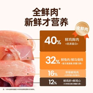 布兰德5S全价低温烘焙猫粮鲜肉乌骨鸡兔肉成猫幼猫增肥发腮通用型