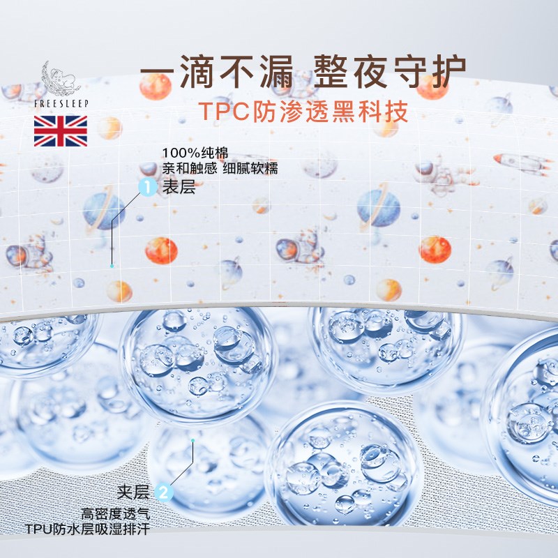 婴儿床笠隔尿床单纯棉a类儿童宝宝专用拼接床套防水床罩秋冬定制