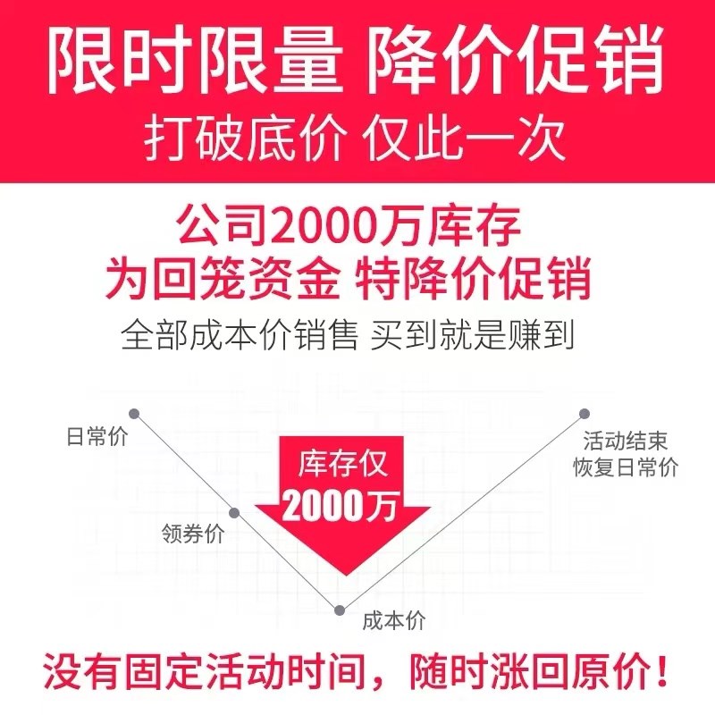 纯铜YCT电磁调速电动机380V卧式电机0.55/0.751.5/2.2/3/7.5/15KW