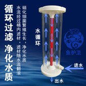 鱼缸生物反应器培菌桶内置外置生化桶流化床滤材培菌桶硝化细菌桶