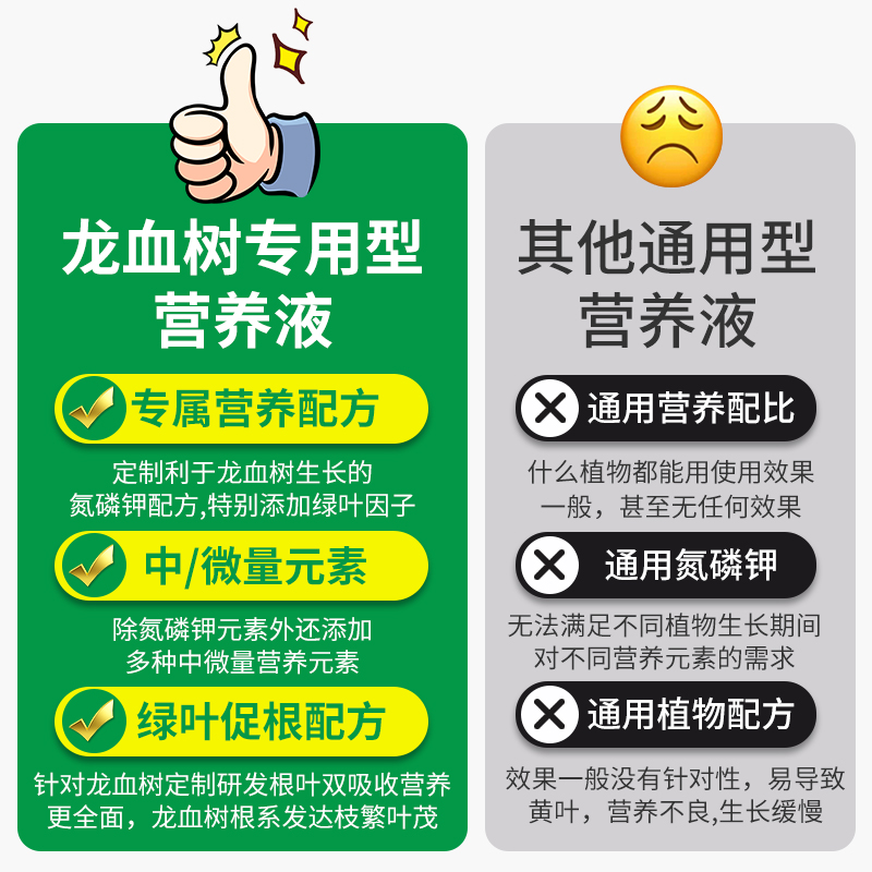 龙血树龙须树专用肥料营养液盆栽植物室内绿植养花肥通用氮磷钾肥