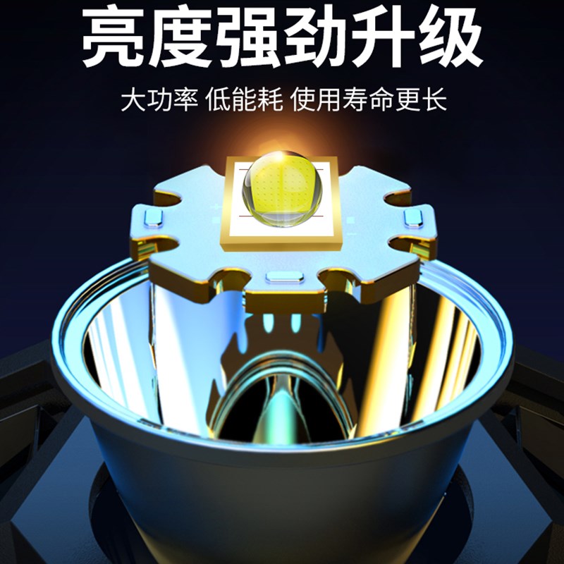 头灯强光充电超亮头戴式照明灯钓鱼户外钓鱼led疝气工作矿灯